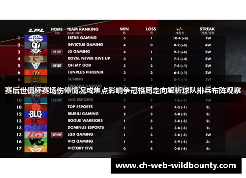 赛后世俱杯赛场伤停情况成焦点影响争冠格局走向解析球队排兵布阵观察