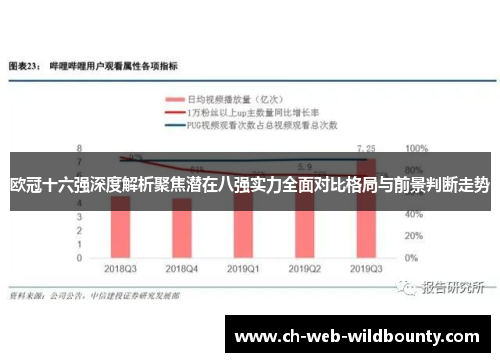 欧冠十六强深度解析聚焦潜在八强实力全面对比格局与前景判断走势