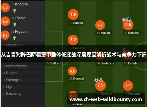 从吉鲁对阵巴萨看意甲整体低迷的深层原因解析战术与竞争力下滑