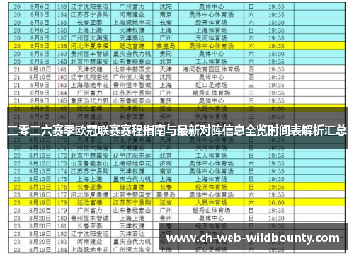 二零二六赛季欧冠联赛赛程指南与最新对阵信息全览时间表解析汇总